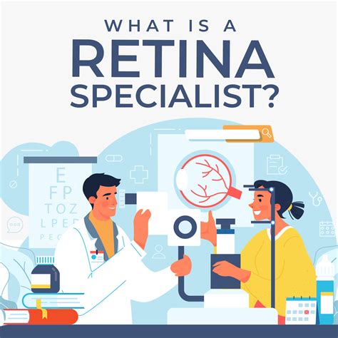 What is a Retina Specialist? – Front Range Retina