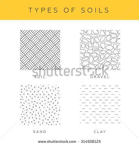 Types of soils, vector set. Collection of sand, gravel and clay seamless textures for ...