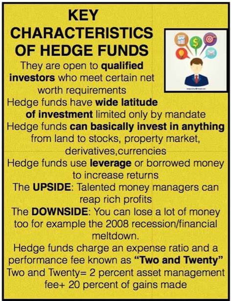 Hedge Fund strategies for Managers | Definition, Examples, Careers