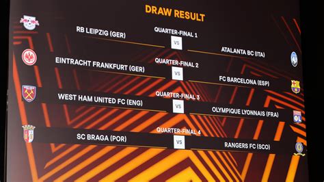 Uefa Champions League 2022 Bracket