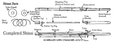 Shinai Maintenance