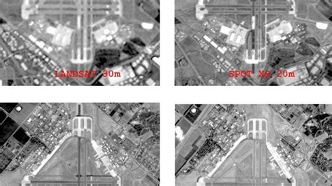 Understanding Spatial Resolution | GIM International