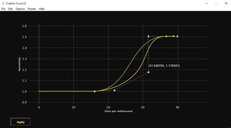 Raw Accel vs. Custom Curve: Gaming Mouse Acceleration Software Compared