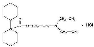 Bentyl (Dicyclomine): Side Effects, Uses, Dosage, Interactions, Warnings