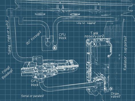 Pc Water Cooling Loop Diagram – NBKomputer