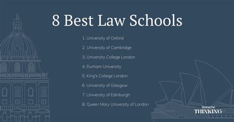 Best Universities For Law UK: 8 Best Law Schools - Immerse Education