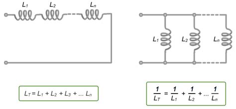 Inductance Of Inductors In Series