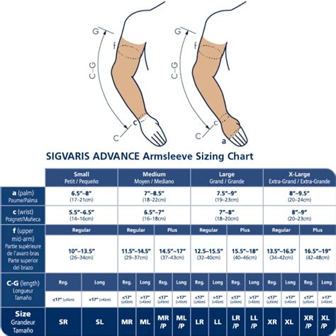 Sigvaris 910 Advance Armsleeve with Hand Gauntlet, 20-30mmHg Compression Sleeve