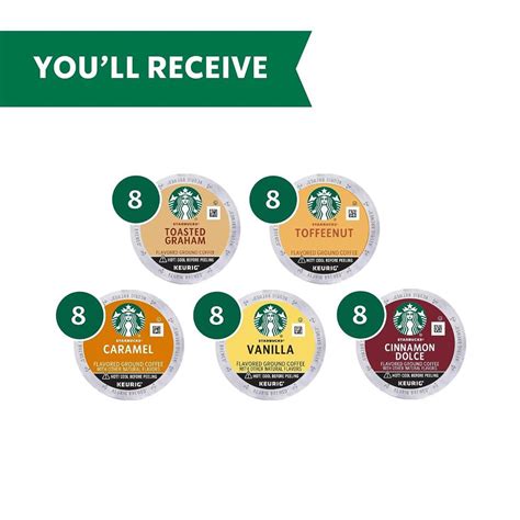 Starbucks Flavored Coffee Variety Pack, Keurig K-Cup Coffee Pods, Box ...