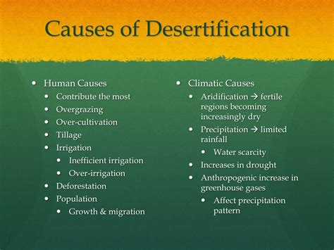 Desertification Causes