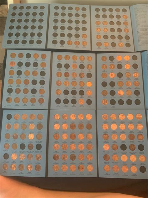 Not much but I’m proud of my Penny Collection so far. : coins