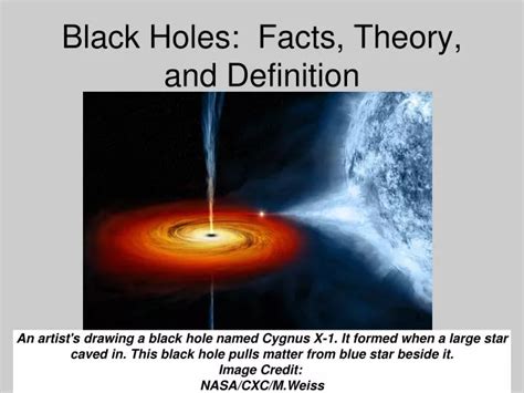 Black hole theory - vibequst