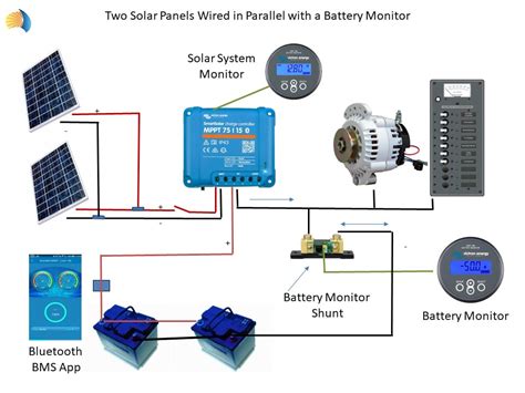 Mppt Solar Charge Controller Wiring Diagram - Wiring Diagram