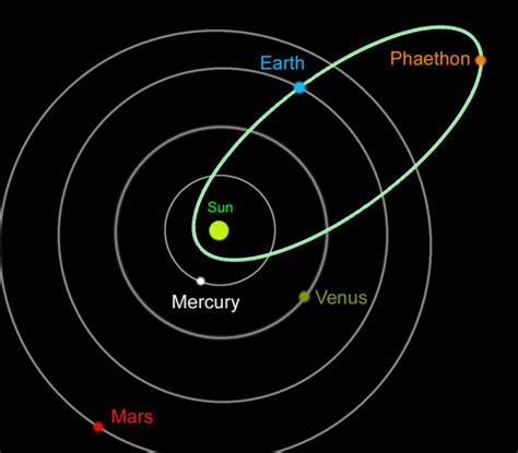 science based - What would an asteroid base look like and how would it operate? - Worldbuilding ...