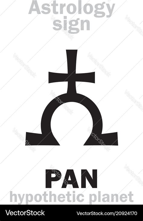 Pan God Symbols