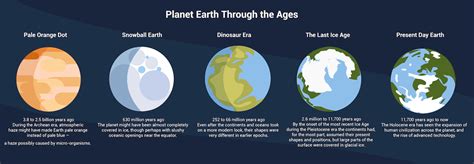 Planet Earth Through the Ages – Exoplanet Exploration: Planets Beyond ...