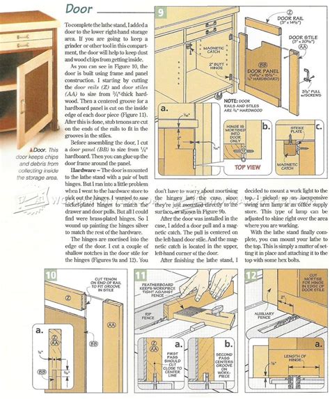 Mini Lathe Stand Plans • WoodArchivist