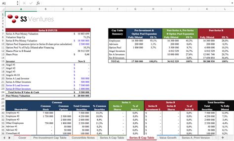 Startup Cap Table Excel Template Eloquens - Riset