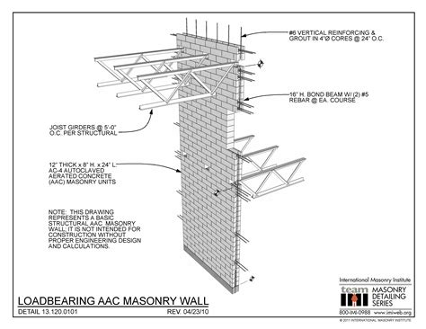 13.400.0101: Loadbearing AAC Masonry Wall | International Masonry Institute