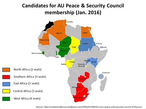 Autocrats United? Electing the African Union’s Peace and Security ...