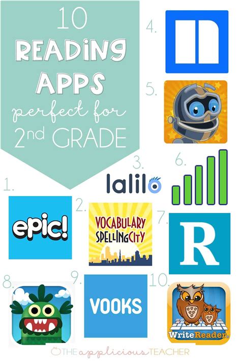 10 Reading Apps Perfect for 2nd Grade - The Applicious Teacher