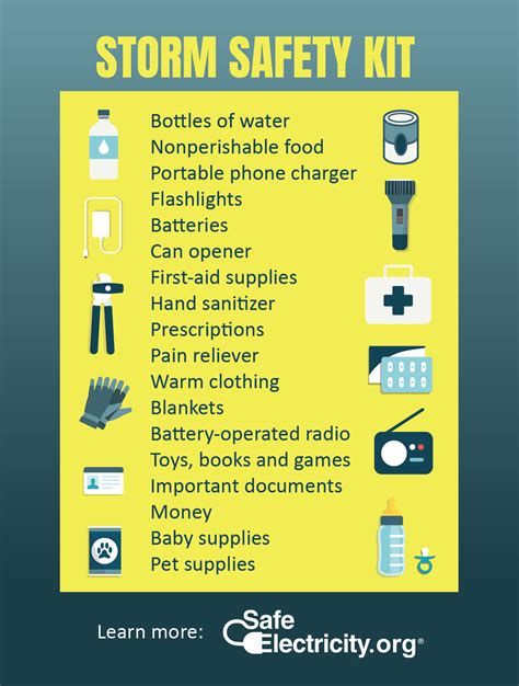 Safety Before and After Storms - Safe ElectricitySafe Electricity