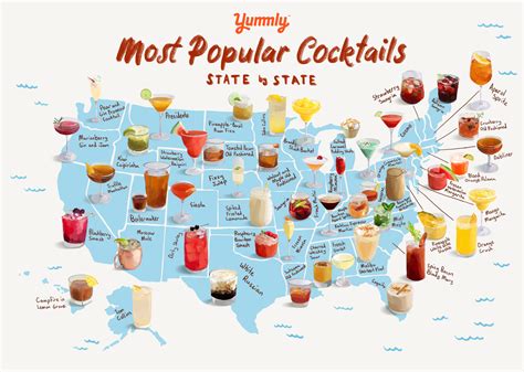 The Ultimate Guide to the Most Popular Cocktails by State | Yummly