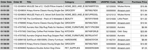 How to export your Amazon order history to a spreadsheet