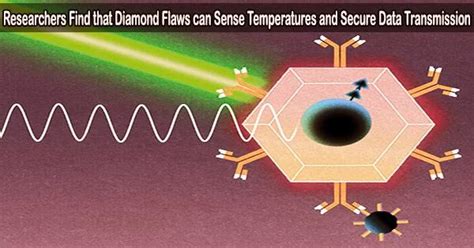 Researchers Find that Diamond Flaws can Sense Temperatures and Secure Data Transmission ...