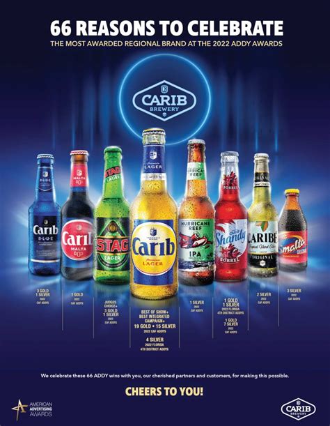 CARIB Brewery » Brewing the highest standards