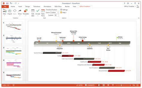 Think Cell Gantt Chart Copy Paste: A Visual Reference of Charts | Chart ...