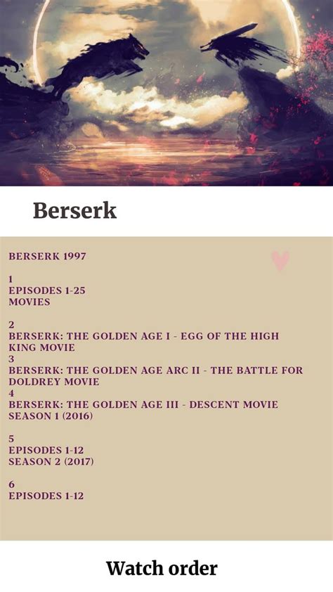 ~Berserk~ chronological watch order (Anime watch order)