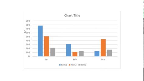 Neat Excel Chart Data Labels In Millions How To Draw S Curve Sheet ...