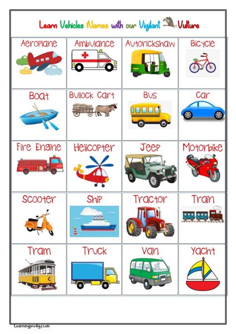 Vehicles Chart | Kids learning charts, Transportation preschool, Preschool charts