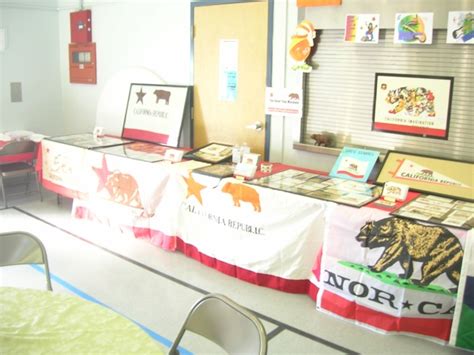 Bear Flag Museum - Sacramento - LocalWiki