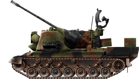 Flakpanzer Gepard - Tank Encyclopedia