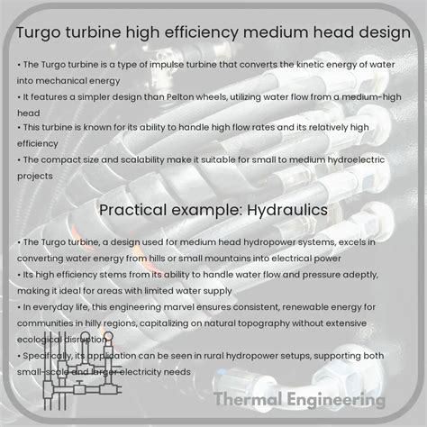 Turgo Turbine | High Efficiency Medium Head Design