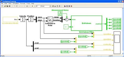 Particle Filter: Particle Filter Tracking Matlab