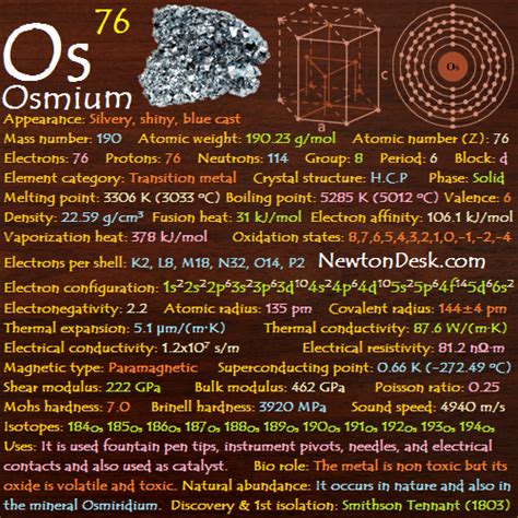 Osmium Os (Element 76) of Periodic Table - Periodic Table FlashCards