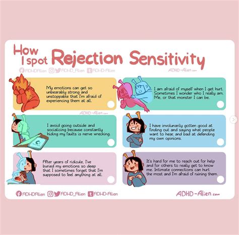 Rejection Sensitive Dysphoria (RSD) - Literally Ausome