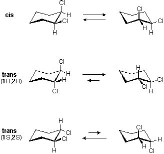 Stereoisomerism in Disubstituted Cyclohexanes - Chemistry LibreTexts