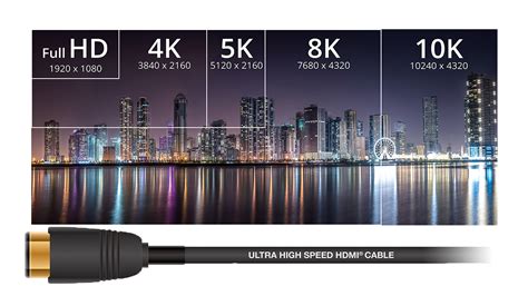 HDMI 2.1 Released – 48Gbps, 10K Support, Dynamic HDR | CineD