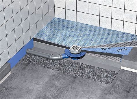 An overview of the different types of shower drains and their uses.