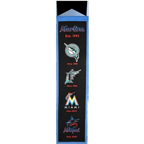 Miami Marlins Logo Evolution Heritage Banner