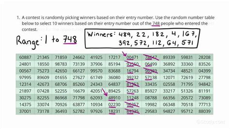 How To Use A Table Of Random Digits Estimate Probability | Elcho Table