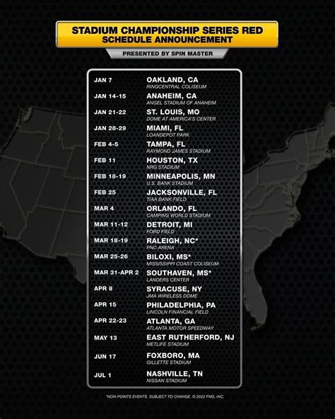 Monster Jam schedule released can give us a guess in SX schedule. - Moto-Related - Motocross ...