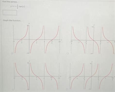 [ANSWERED] Find the period y tan x Graph the function HANSA 858722 - Kunduz