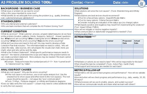 A3 Problem Solving Tool Template (PPT) – M A N O X B L O G