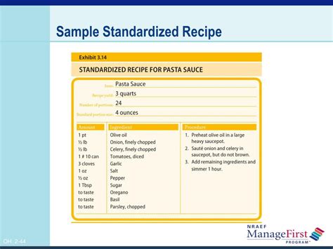 What Is A Standardized Recipe