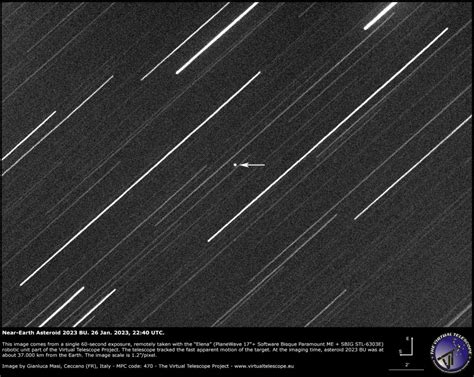 Truck-Sized Asteroid Flew Past Earth Yesterday, Coming Within 3,600 km ...